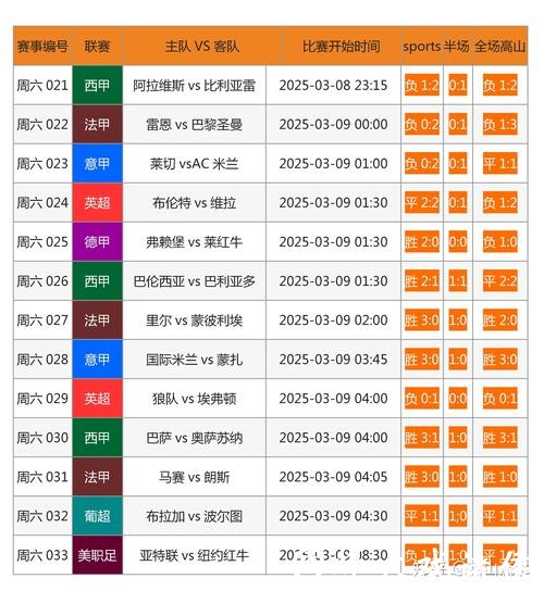选择最佳世界杯外围网站的指南
